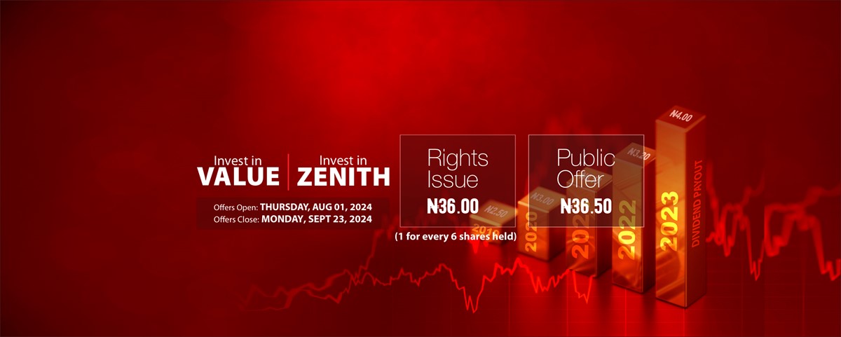 zenith of power 2024